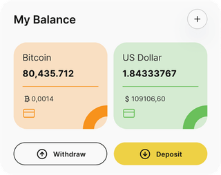 Marble Zinshaven automated trading solution — dashboard overview